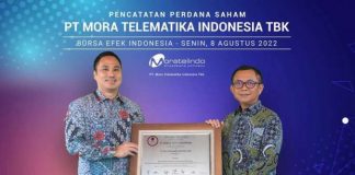 Galumbang Menak, Direktur Utama MORATELINDO ditetapkan Tersangka Korupsi BTS 4G